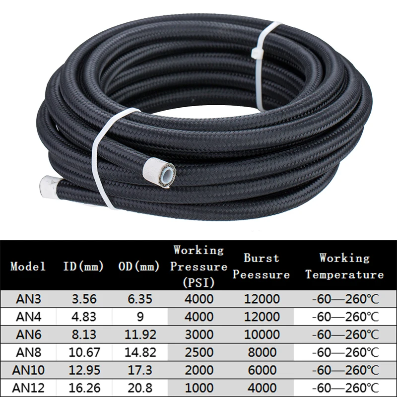 2M/3M/5M AN4 AN6 AN8 AN10 ユニバー - Ptfe Tape Thread のレビューと価格