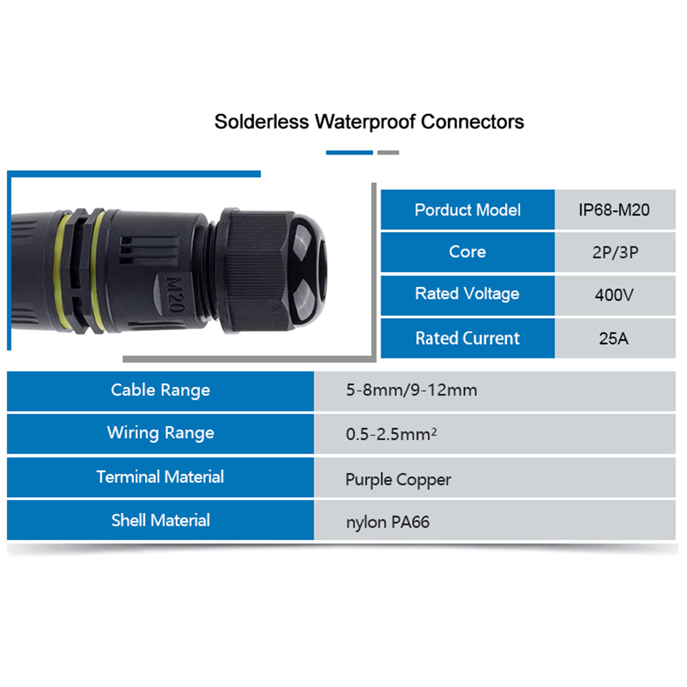 Ip68 m20アダプターワイヤーコネクタ、プッシュインター - Push Fit Connector のレビューと価格