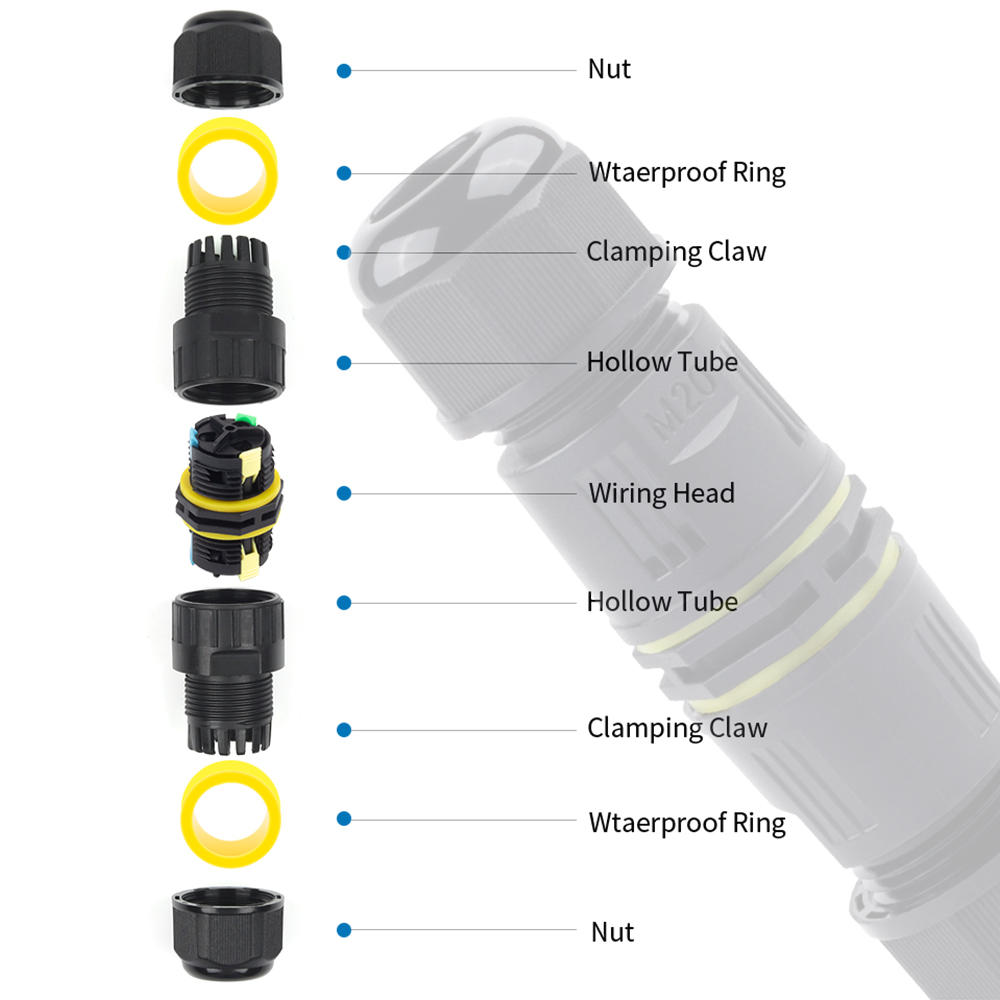 Ip68 m20アダプターワイヤーコネクタ、プッシュインター - Push Fit Connector のレビューと価格