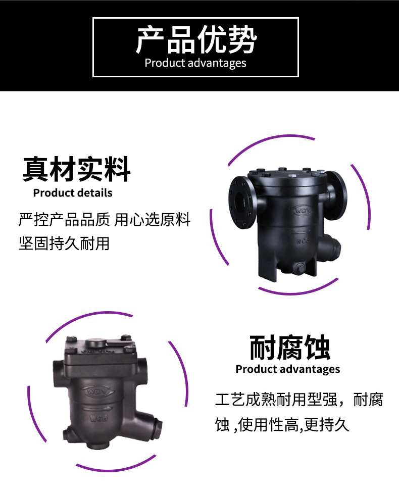 高温凝縮水排出バルブ ステンレス鋼フランジ フリーフローティ - Float Ball Valve のレビューと価格