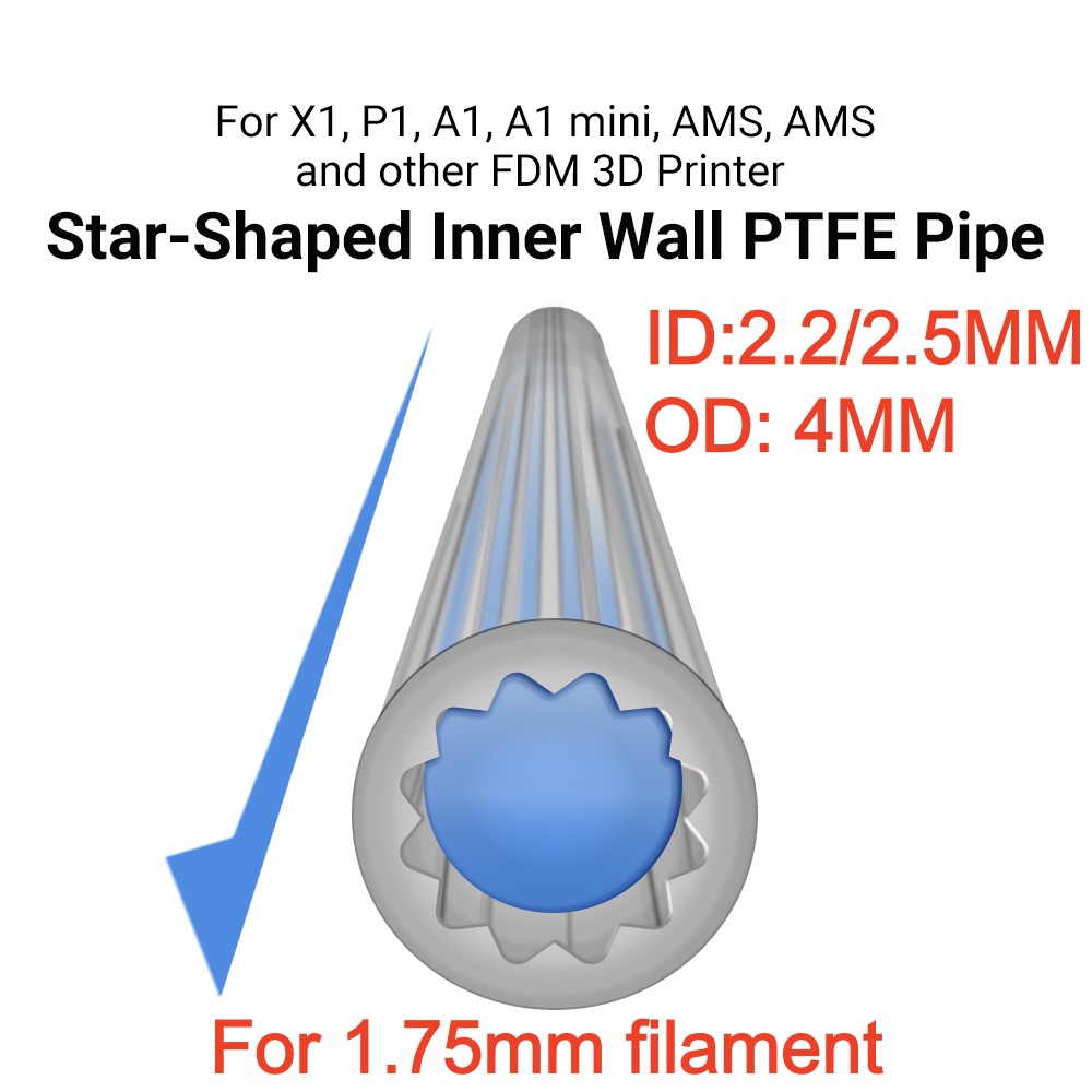 星型 PTFE チューブ フィラメント パイプ ホワイト/半 - Ptfe Tape Thread のレビューと価格