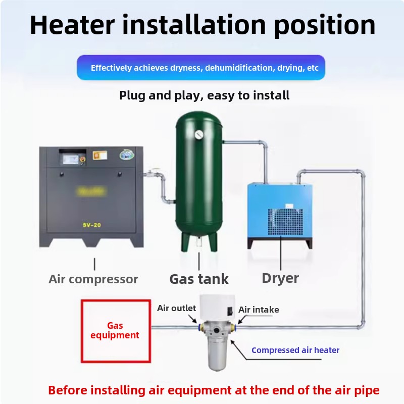 小型パイプ電磁弁不凍液防霜ガス窒素ヒーター、発熱体付き、スプ - Pipe Freeze Spray のレビューと価格