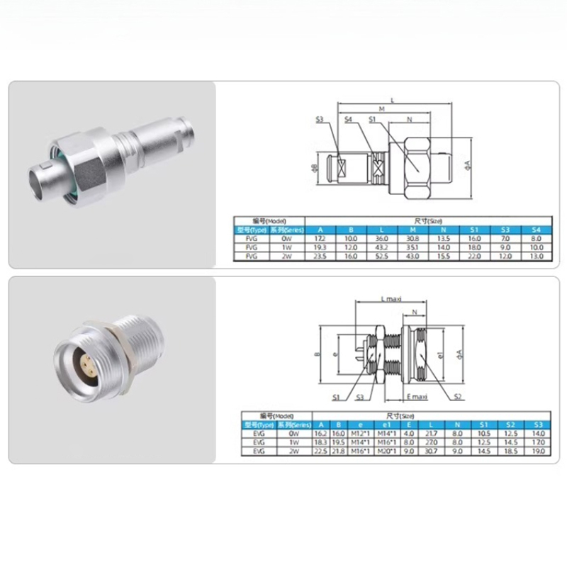 1W FVGプラグ EVG固定ソケット 2ピン～16ピン プ - Push Fit Connector のレビューと価格