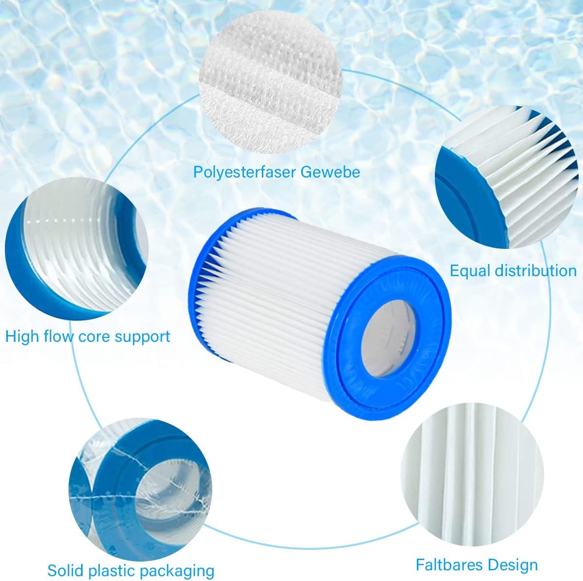 Bestway II 用フィルター カートリッジ、Flowc - Basin Mixer Cartridge のレビューと価格