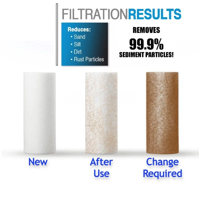 プレフィルター水フィルター PP 綿フィルターカートリッジ除 - Shower Valve Cartridge のレビューと価格