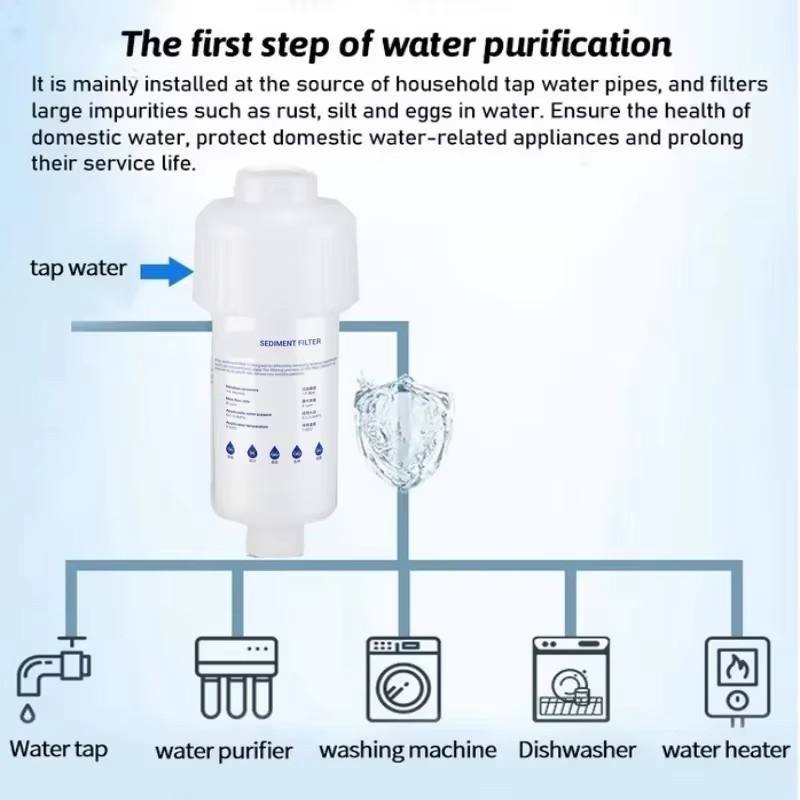 プレフィルター水フィルター PP 綿フィルターカートリッジ除 - Shower Valve Cartridge のレビューと価格