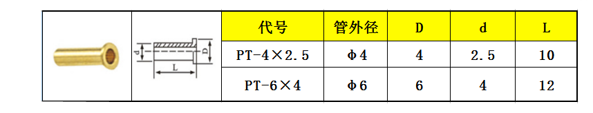 継手継手4 6 8 10 12mm,真ちゅう製,オイルコアチ - Compression Fitting Brass のレビューと価格