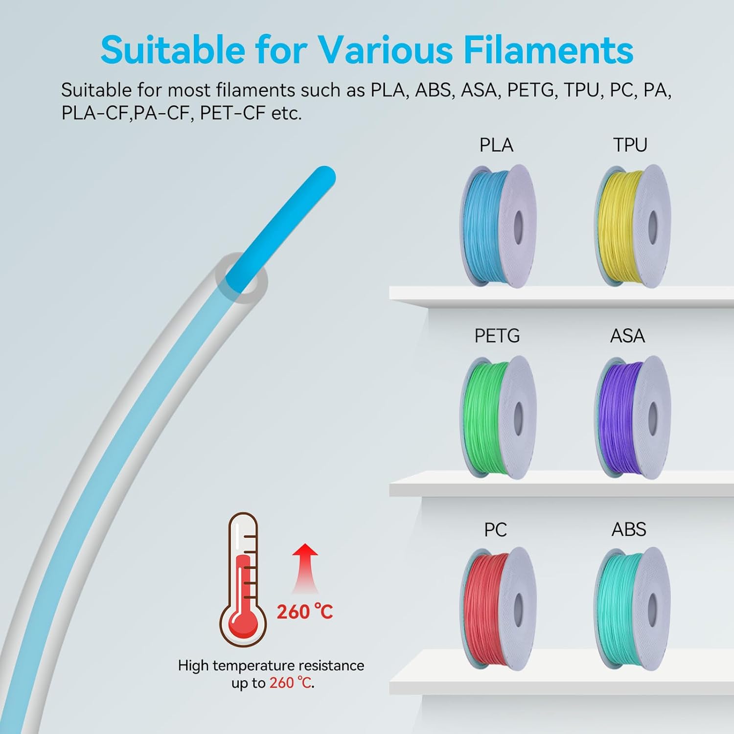 バンブーラボ PTFEチューブ P1P AMS A1 ミニ3 - Ptfe Tape Thread のレビューと価格