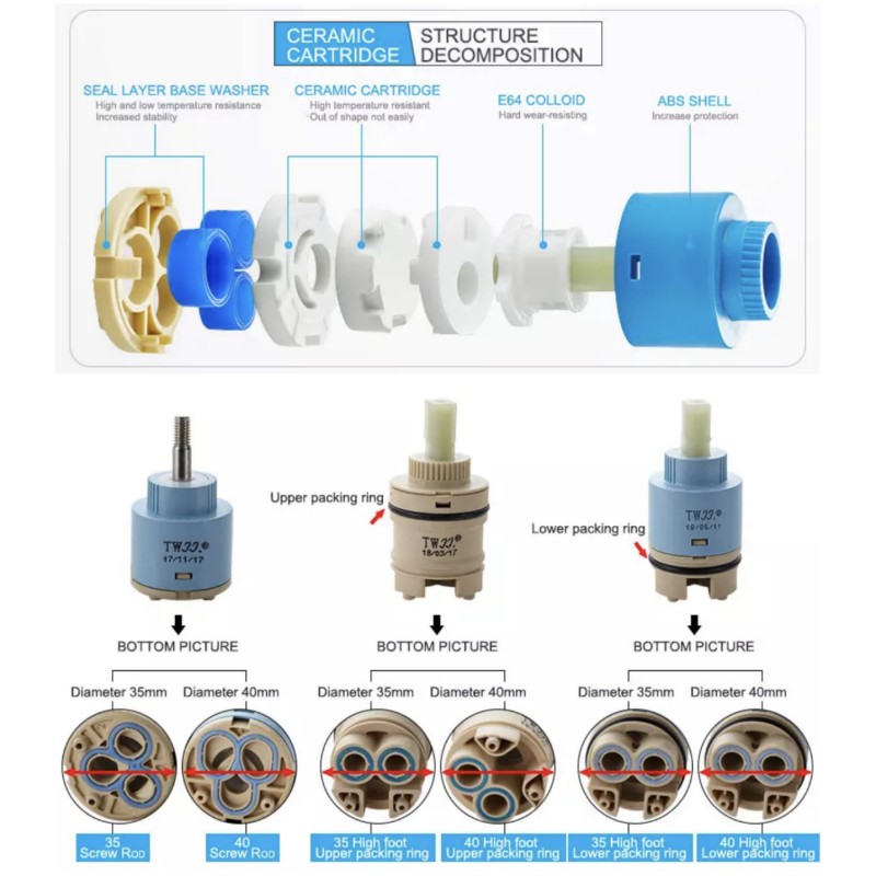 蛇口混合スプールバルブ 25 MM/35 MM/40 MM  - Basin Mixer Cartridge のレビューと価格