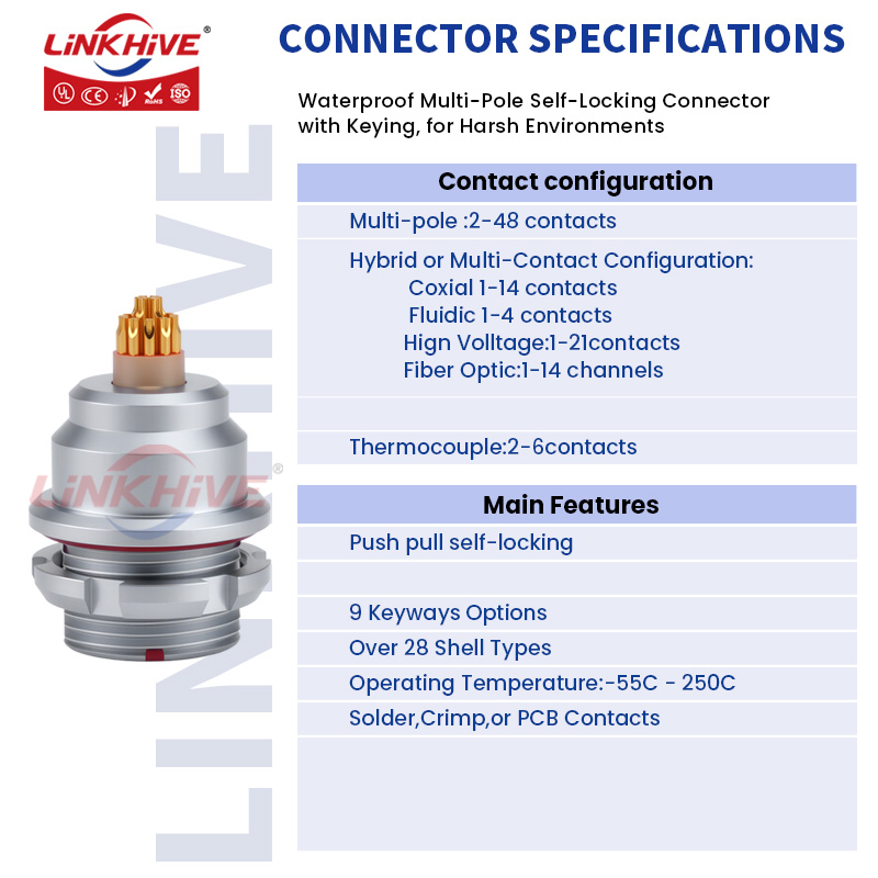 LEM-O EEGソケット/レセプタクル対応プッシュプルコネ - Push Fit Connector のレビューと価格
